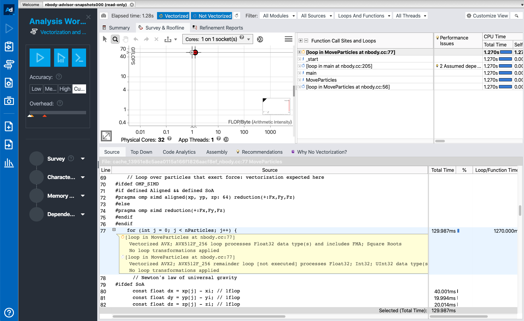 Using Intel Advisor at Princeton Research Computing clusters: analyze ...